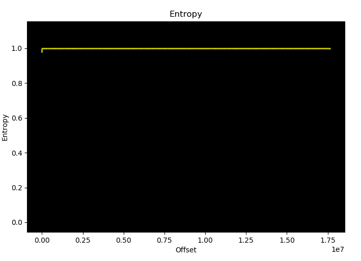 undifined